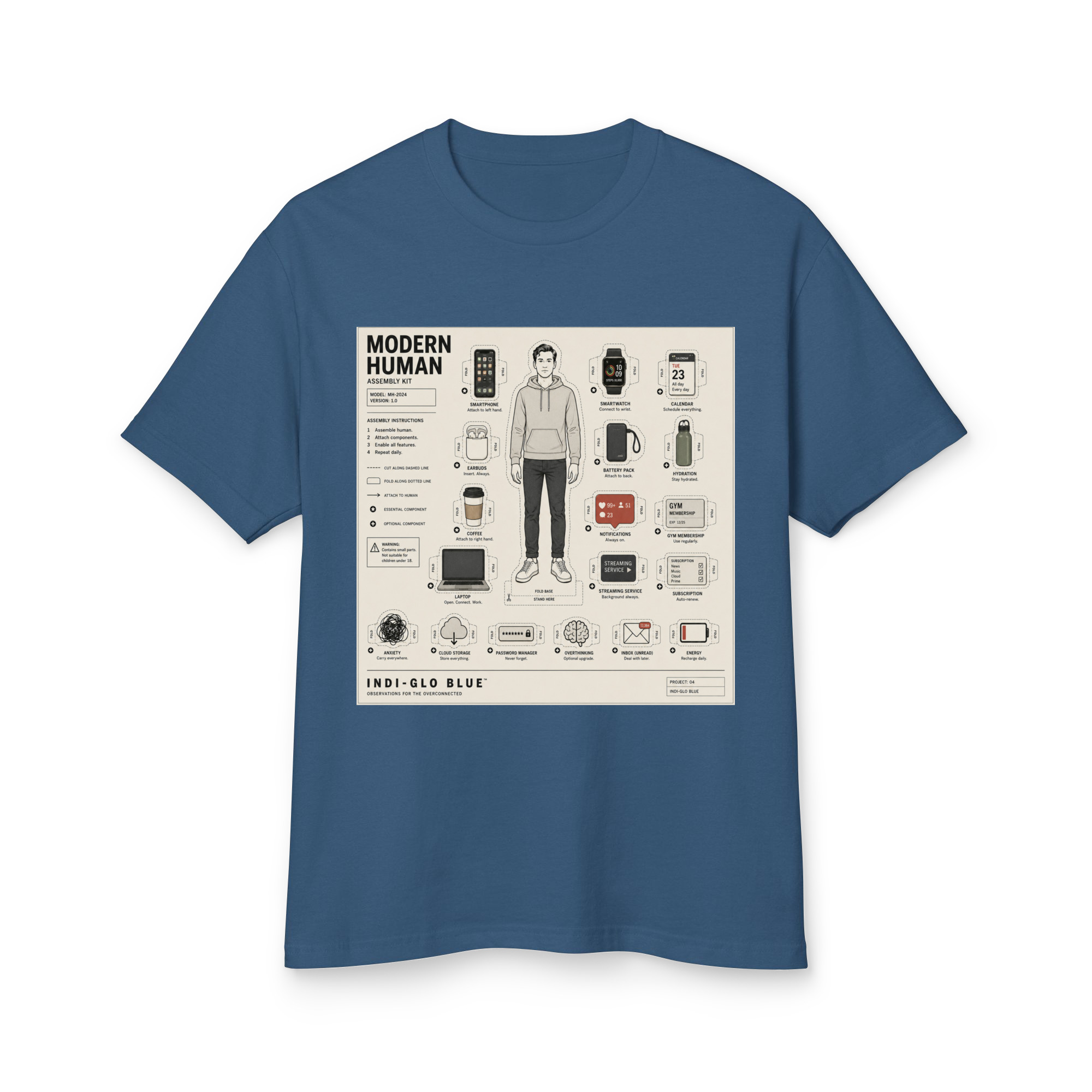 Modern Human – Assembly Kit