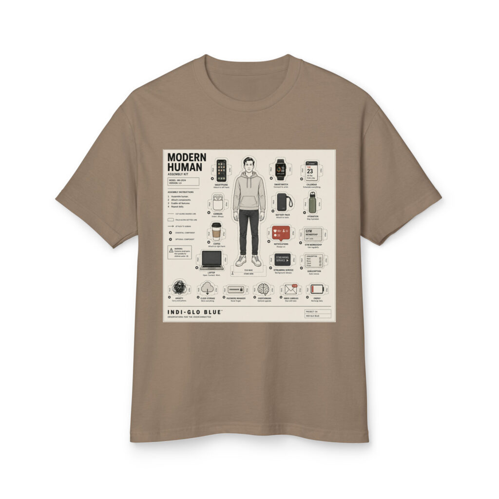 Modern Human – Assembly Kit