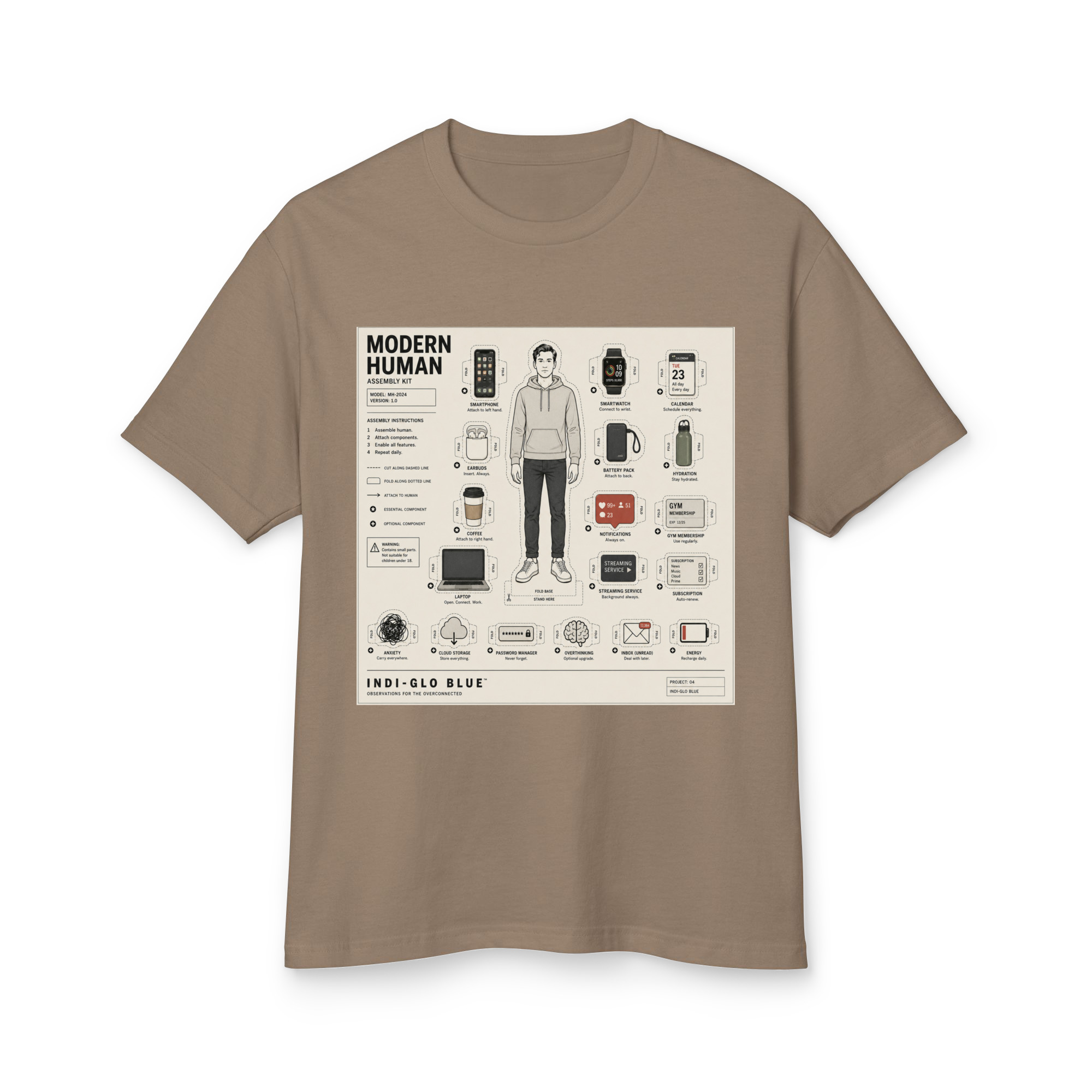 Modern Human – Assembly Kit - Image 4