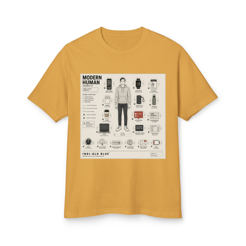 Modern Human – Assembly Kit